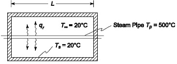 118_emissivity of the pipe surface.jpg